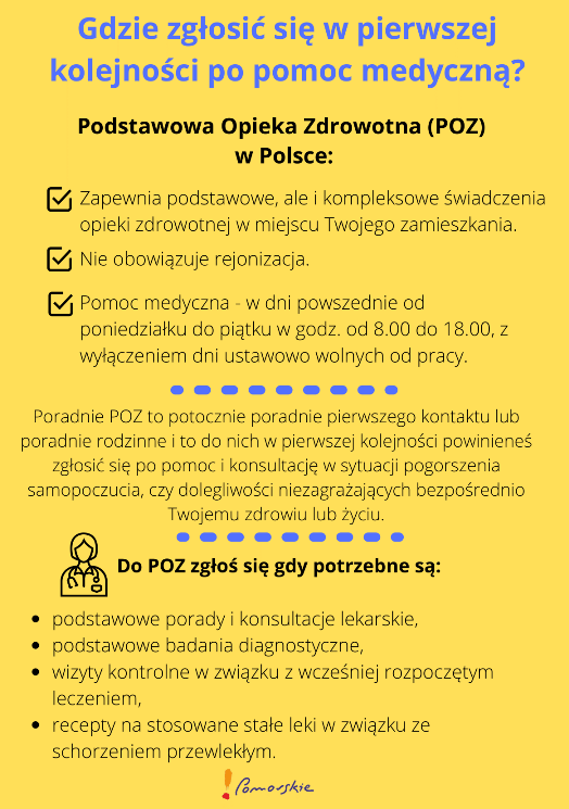 Gdzie zgłosić się w pierwszej kolejności po pomoc medyczną?